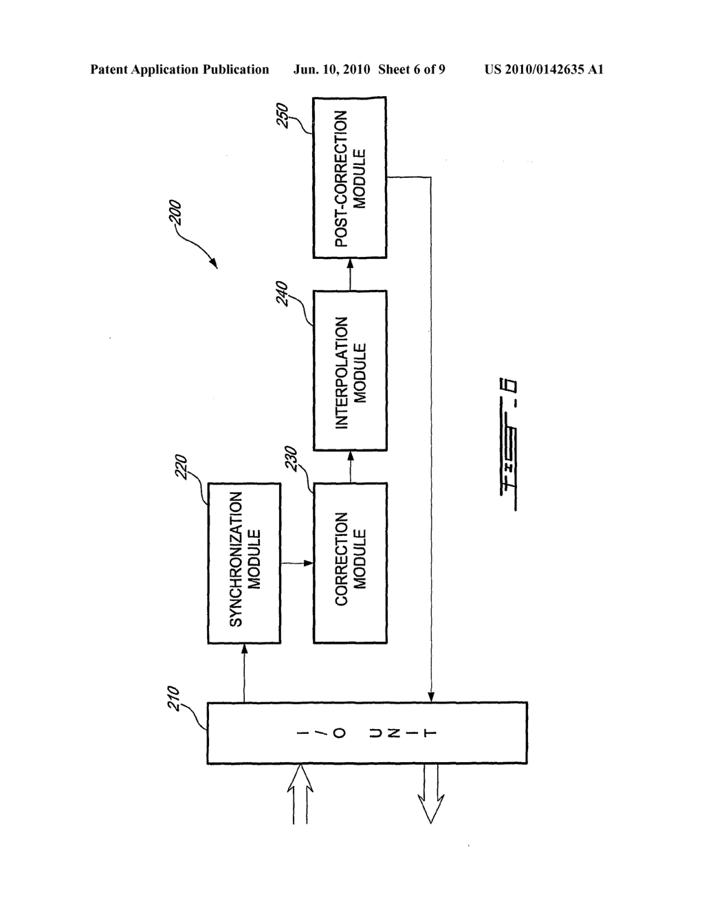 METHOD AND APPARATUS FOR CORRECTING LINEAR ERROR PHASE OF AN OFDM SIGNAL - diagram, schematic, and image 07