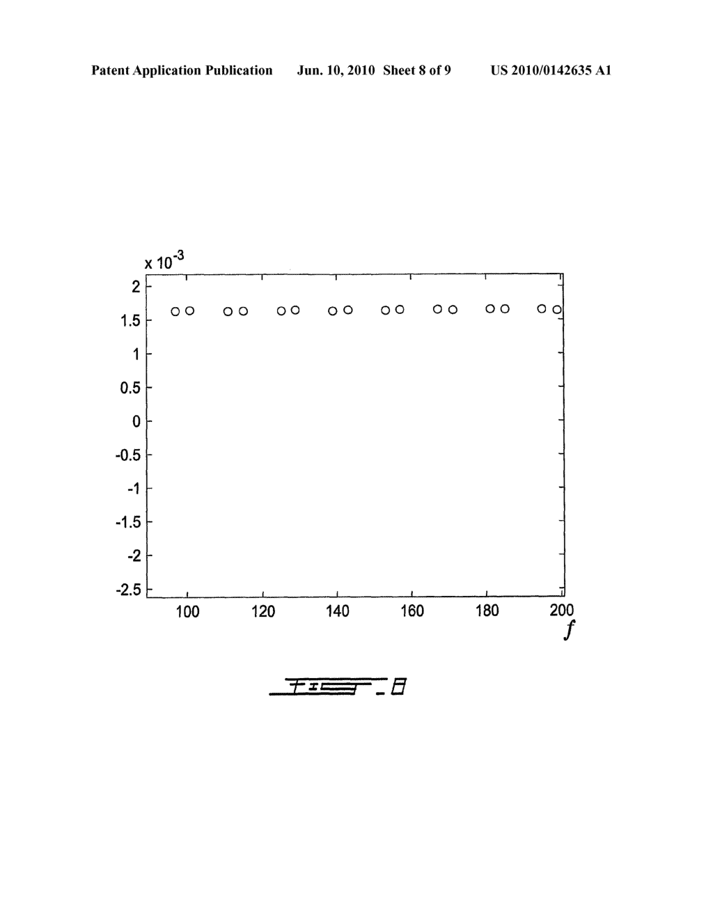 METHOD AND APPARATUS FOR CORRECTING LINEAR ERROR PHASE OF AN OFDM SIGNAL - diagram, schematic, and image 09
