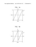 A/D CONVERSION APPARATUS, A/D CONVERSION METHOD, AND COMMUNICATION APPARATUS diagram and image