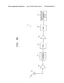 A/D CONVERSION APPARATUS, A/D CONVERSION METHOD, AND COMMUNICATION APPARATUS diagram and image