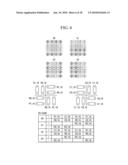 APPARATUS AND METHOD FOR SIGNAL DETECTION USING LOG LIKELIHOOD RATIO diagram and image