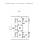 APPARATUS AND METHOD FOR SIGNAL DETECTION USING LOG LIKELIHOOD RATIO diagram and image