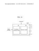 APPARATUS AND METHOD FOR SIGNAL DETECTION USING LOG LIKELIHOOD RATIO diagram and image