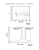 ADAPTIVE CONTROL BASED ON RETROSPECTIVE COST OPTIMIZATION diagram and image