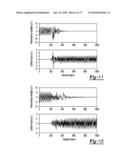 ADAPTIVE CONTROL BASED ON RETROSPECTIVE COST OPTIMIZATION diagram and image