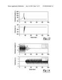 ADAPTIVE CONTROL BASED ON RETROSPECTIVE COST OPTIMIZATION diagram and image