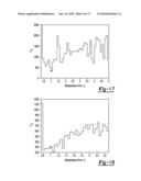 ADAPTIVE CONTROL BASED ON RETROSPECTIVE COST OPTIMIZATION diagram and image