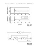 ADAPTIVE CONTROL BASED ON RETROSPECTIVE COST OPTIMIZATION diagram and image