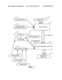 EFFICIENT FULL OR PARTIAL DUPLICATE FORK DETECTION AND ARCHIVING diagram and image