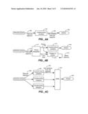 EFFICIENT FULL OR PARTIAL DUPLICATE FORK DETECTION AND ARCHIVING diagram and image