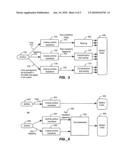 EFFICIENT FULL OR PARTIAL DUPLICATE FORK DETECTION AND ARCHIVING diagram and image