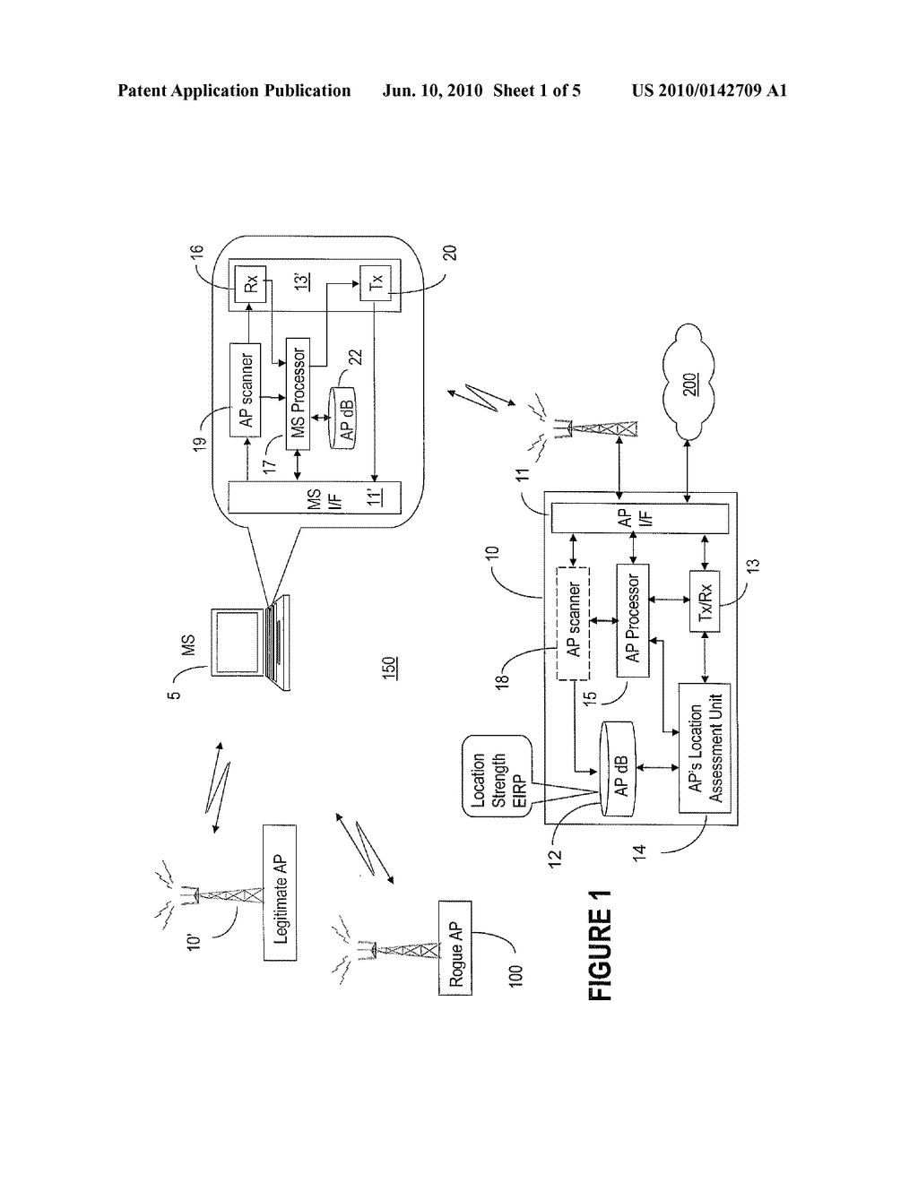 ROGUE ACCESS POINT DETECTION IN WIRELESS NETWORKS - diagram, schematic, and image 02