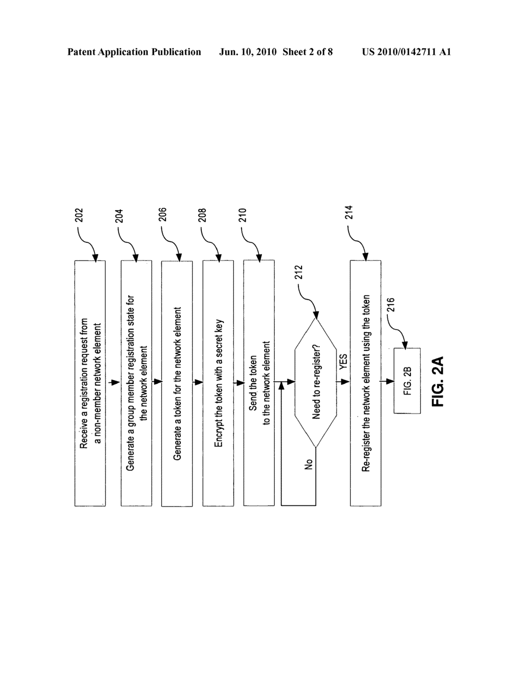 GROUP KEY MANAGEMENT RE-REGISTRATION METHOD - diagram, schematic, and image 03