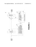 METHOD AND SYSTEM FOR ACOUSTIC SHOCK PROTECTION diagram and image