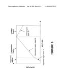 METHOD AND SYSTEM FOR ACOUSTIC SHOCK PROTECTION diagram and image