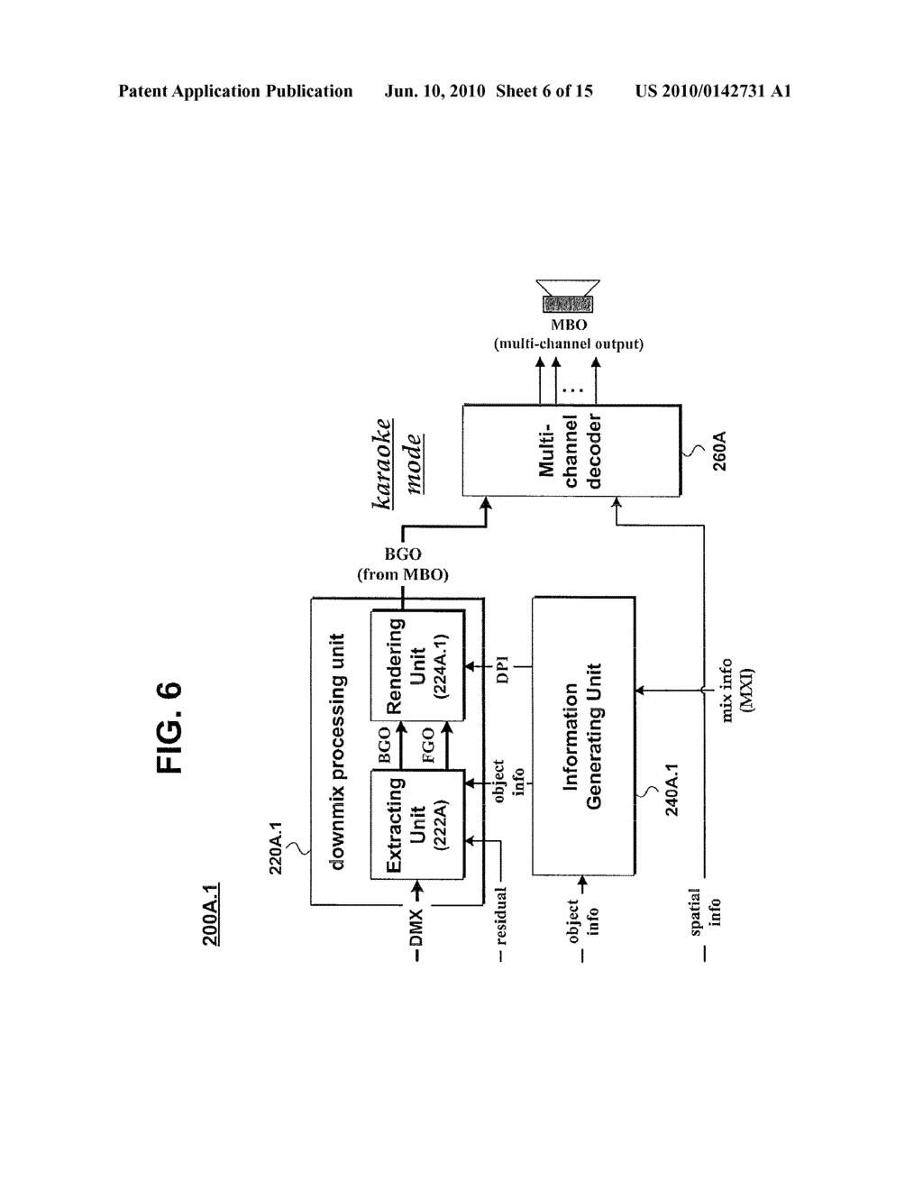 METHOD AND AN APPARATUS FOR PROCESSING AN AUDIO SIGNAL - diagram, schematic, and image 07