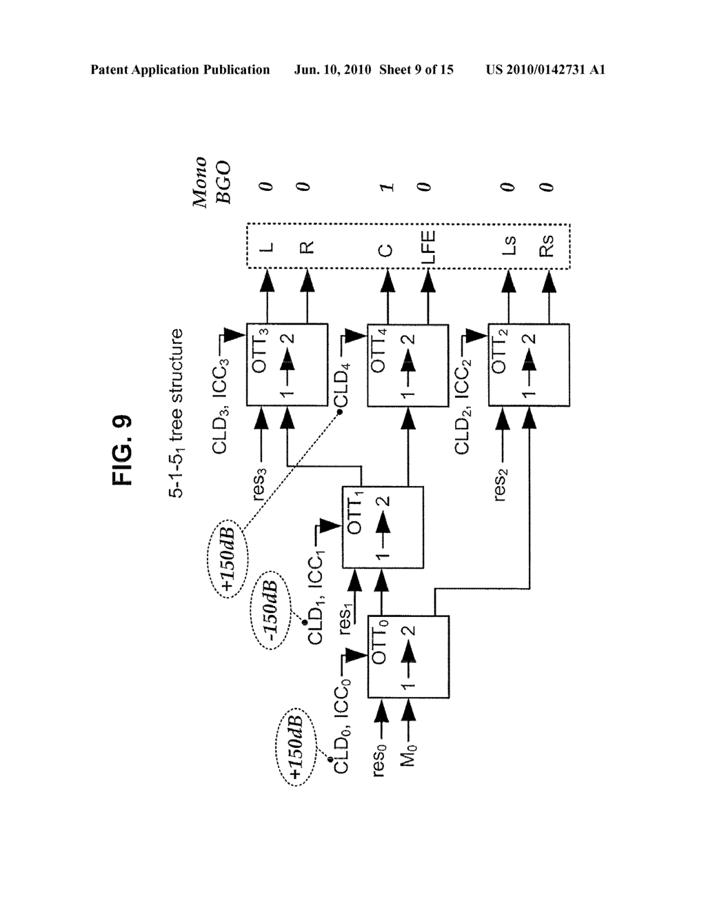 METHOD AND AN APPARATUS FOR PROCESSING AN AUDIO SIGNAL - diagram, schematic, and image 10