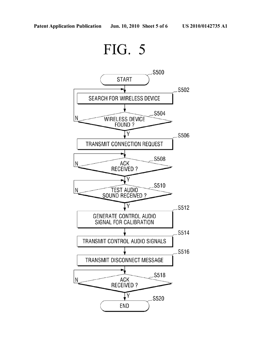 AUDIO APPARATUS AND SIGNAL CALIBRATION METHOD THEREOF - diagram, schematic, and image 06