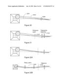 Method And Device Using Rotating Printing Arm To Project Or View Image Across A Workpiece diagram and image