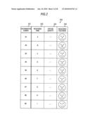 Image processing apparatus, imaging device, image processing method, and program diagram and image