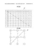 Image processing apparatus, imaging device, image processing method, and program diagram and image