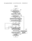 Image processing apparatus, imaging device, image processing method, and program diagram and image