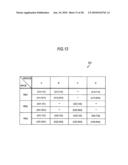 Image processing apparatus, imaging device, image processing method, and program diagram and image