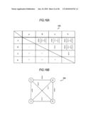 Image processing apparatus, imaging device, image processing method, and program diagram and image