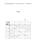 Image processing apparatus, imaging device, image processing method, and program diagram and image