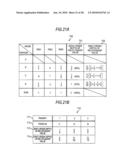 Image processing apparatus, imaging device, image processing method, and program diagram and image