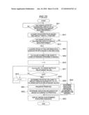 Image processing apparatus, imaging device, image processing method, and program diagram and image