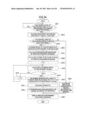 Image processing apparatus, imaging device, image processing method, and program diagram and image