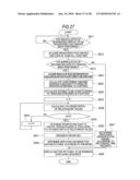 Image processing apparatus, imaging device, image processing method, and program diagram and image