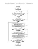 BIOMETRIC AUTHENTICATION SYSTEM diagram and image