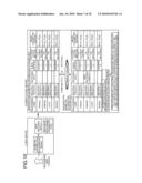 BIOMETRIC AUTHENTICATION SYSTEM diagram and image