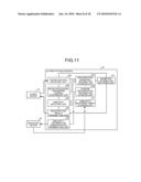 BIOMETRIC AUTHENTICATION SYSTEM diagram and image