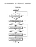 BIOMETRIC AUTHENTICATION SYSTEM diagram and image