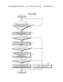 BIOMETRIC AUTHENTICATION SYSTEM diagram and image