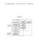 BIOMETRIC AUTHENTICATION SYSTEM diagram and image