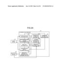 BIOMETRIC AUTHENTICATION SYSTEM diagram and image