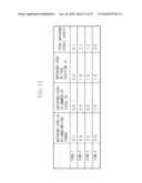 INFORMATION PROCESSING APPARATUS AND INFORMATION PROCESSING METHOD diagram and image