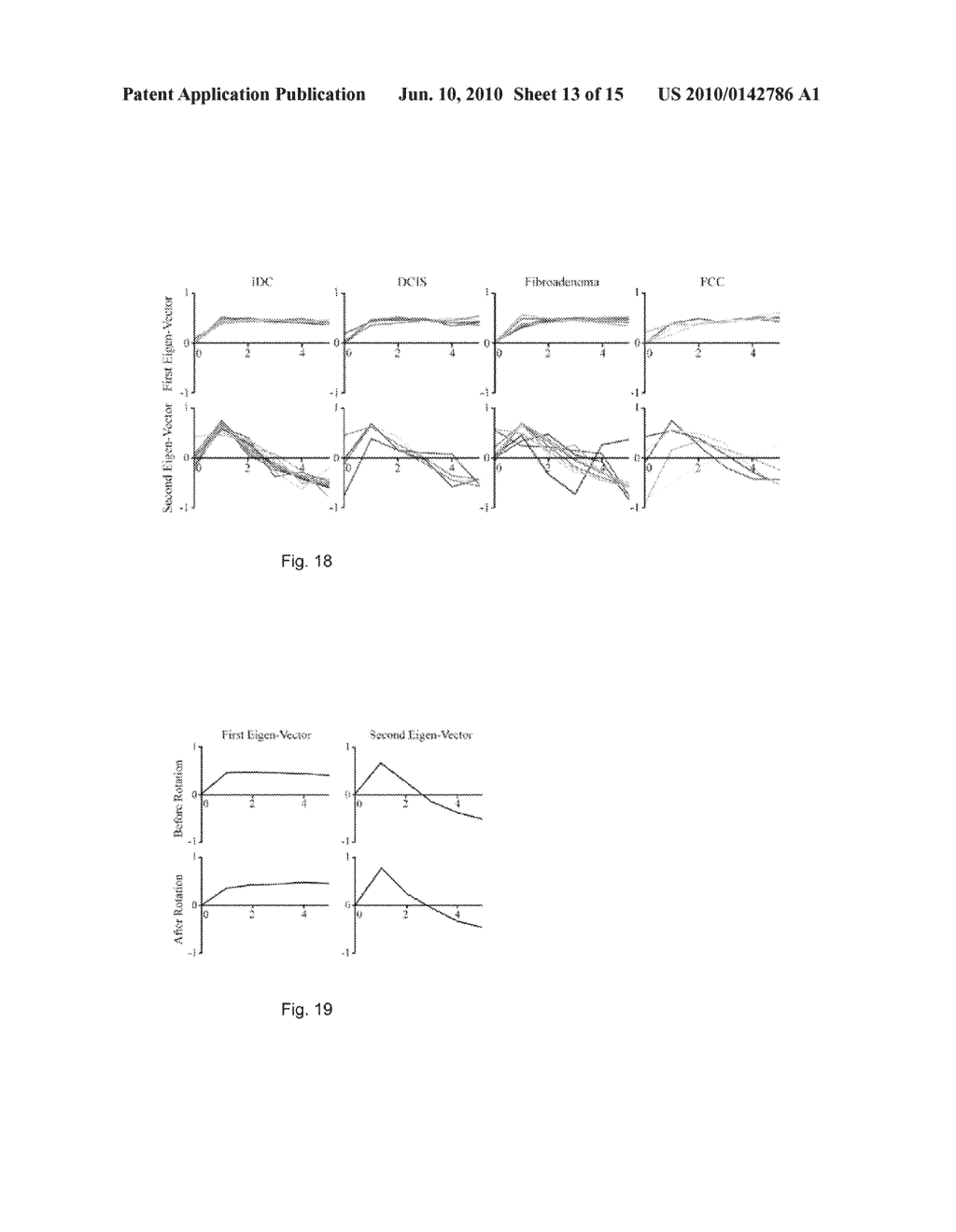 METHOD AND APPARATUS FOR COMPUTER-AIDED DIAGNOSIS OF CANCER AND PRODUCT - diagram, schematic, and image 14