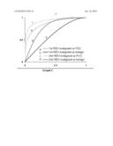 METHOD AND APPARATUS FOR COMPUTER-AIDED DIAGNOSIS OF CANCER AND PRODUCT diagram and image