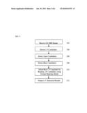 Method and System for Left Ventricle Detection in 2D Magnetic Resonance Images Using Ranking Based Multi-Detector Aggregation diagram and image