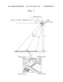 APPARATUS FOR CALCULATING 3D SPATIAL COORDINATES OF DIGITAL IMAGES AND METHOD THEREOF diagram and image