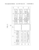 APPARATUS FOR CALCULATING 3D SPATIAL COORDINATES OF DIGITAL IMAGES AND METHOD THEREOF diagram and image