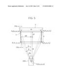 APPARATUS FOR CALCULATING 3D SPATIAL COORDINATES OF DIGITAL IMAGES AND METHOD THEREOF diagram and image