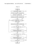 APPARATUS FOR CALCULATING 3D SPATIAL COORDINATES OF DIGITAL IMAGES AND METHOD THEREOF diagram and image