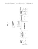 Image identification method and imaging apparatus diagram and image