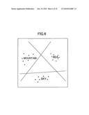 Image identification method and imaging apparatus diagram and image